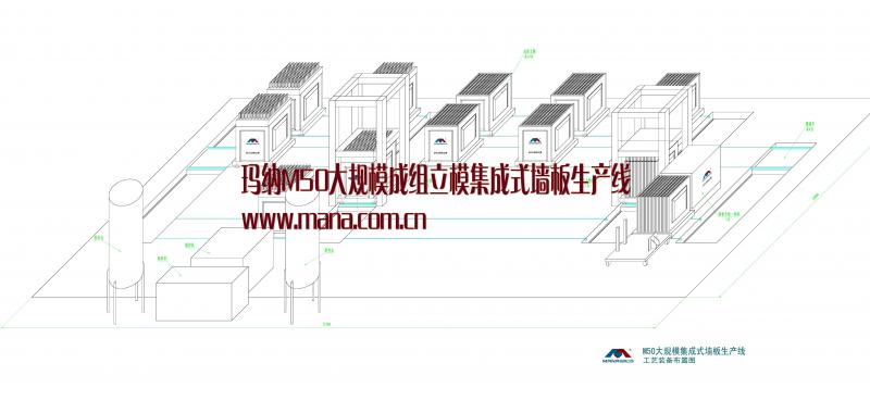 玛纳M50大规模墙板生产线.jpg