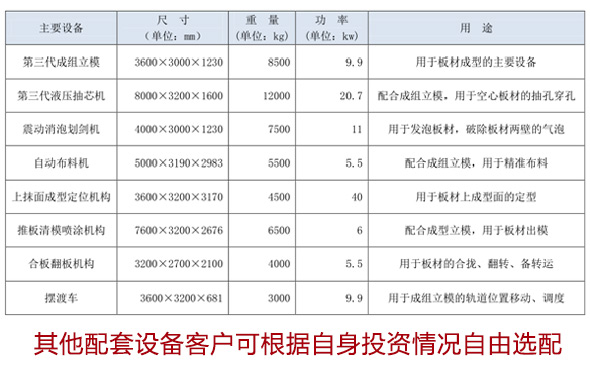 M09主要设备名称及用途简述.jpg