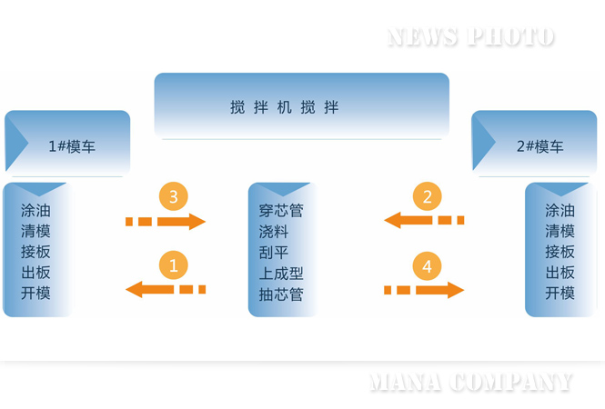 新闻配图模板.jpg