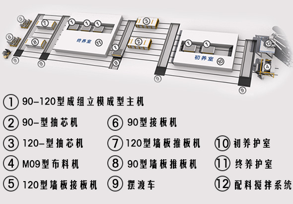 03工艺布置.jpg