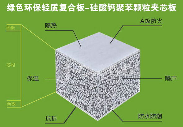 01聚苯颗粒板.jpg