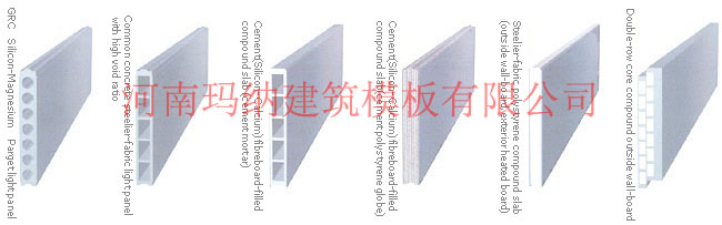 复合保温条式外墙板生产线